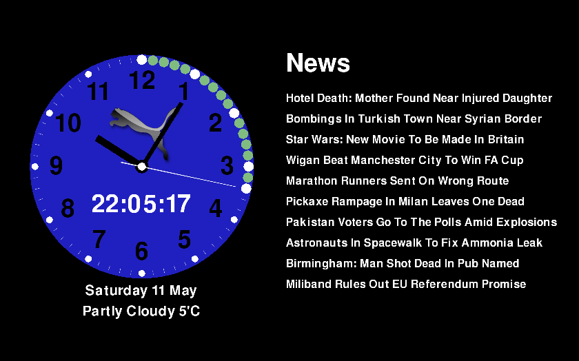 clock with news